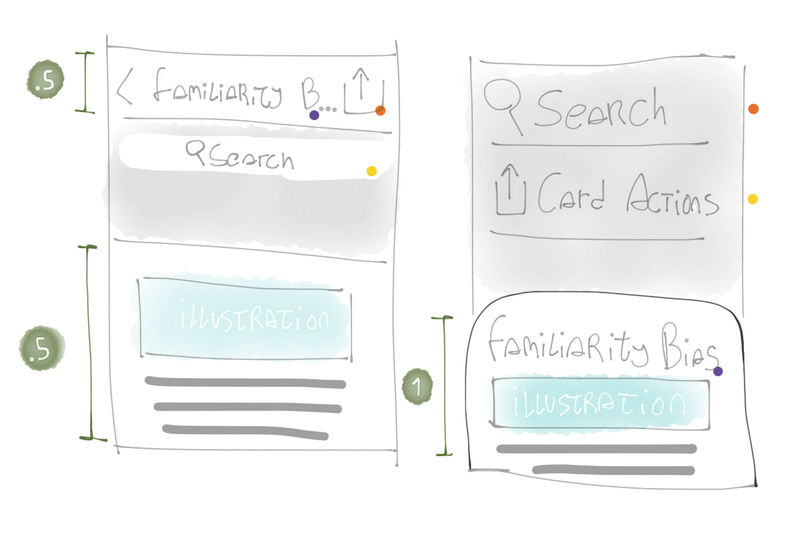 Early sketch of the Mental Notes for iOS app